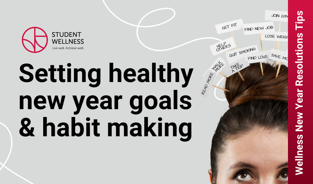 Student Wellness Logo. Text reads "Setting healthy new year goals & habit making" beside a woman looking at goals sticking out of her hair.